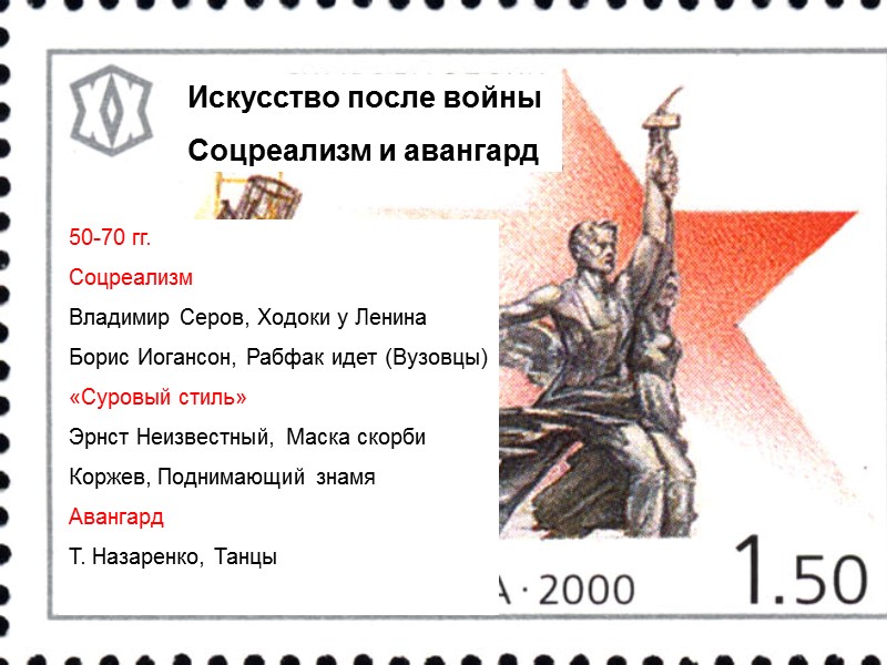 Искусство после войны Соцреализм и авангард 50-70 гг. Соцреализм Владимир Серов, Ходоки у Ленина